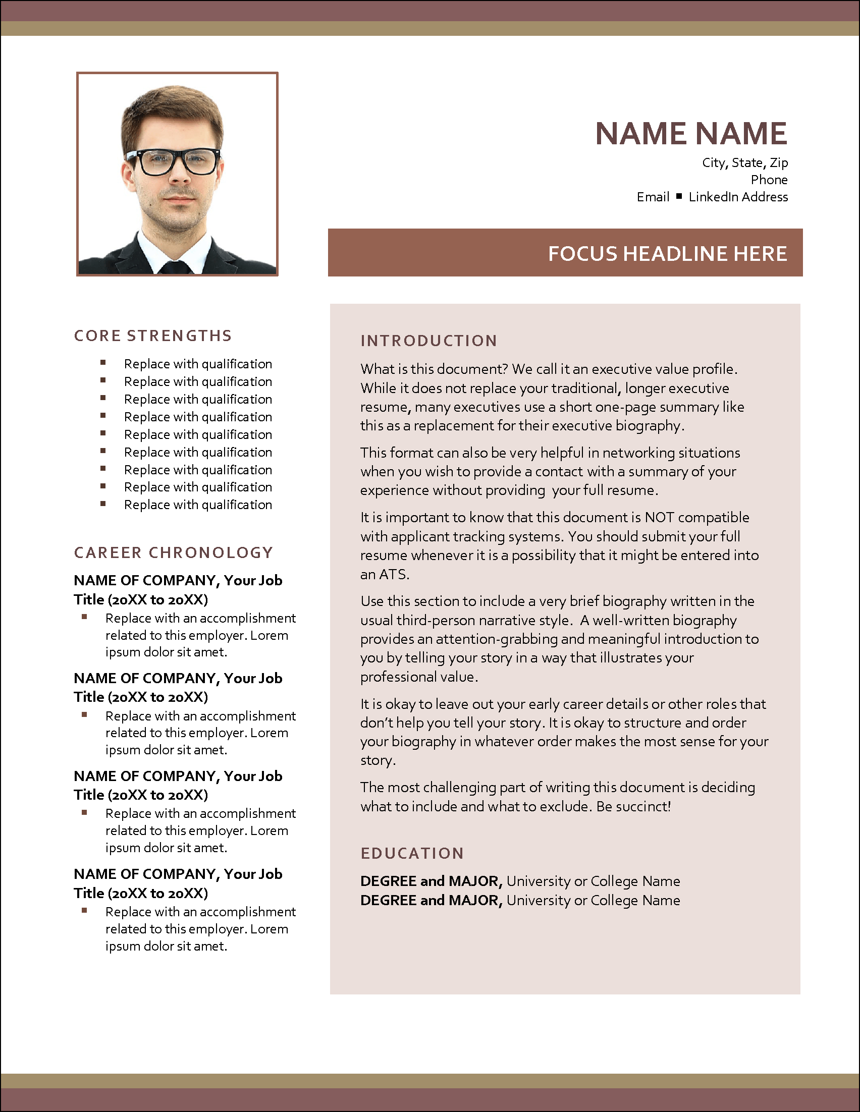 Executive Profiles